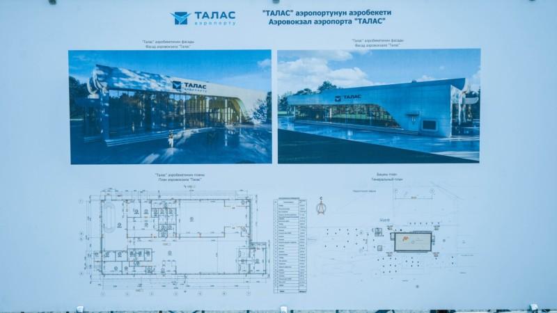 талас
