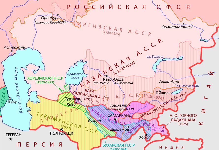 Национально-территориальное размежевание Центральной Азии