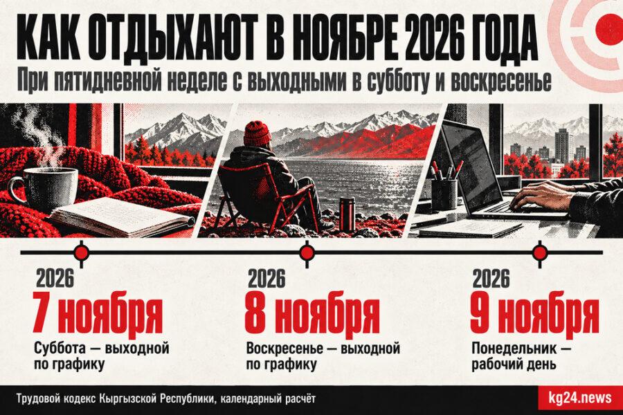 График отдыха с 7 по 9 ноября 2026 года при обычной пятидневной неделе